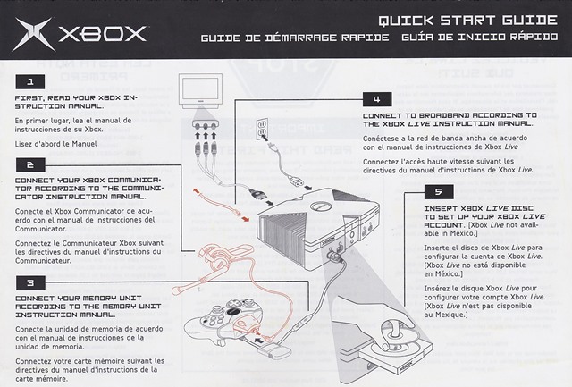 Stop Sheet for original Xbox